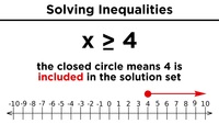 Inequalities and System of Equations - Class 4 - Quizizz