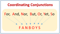 Coordinating Conjunctions - Year 3 - Quizizz