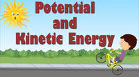 energi potensial pegas dan hukum kait - Kelas 4 - Kuis