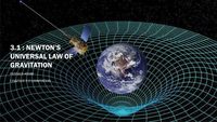 newtons law of gravitation - Year 4 - Quizizz