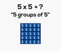 Squares - Grade 3 - Quizizz
