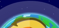 Estaciones climáticas - Grado 4 - Quizizz