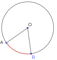 khối tâm - Lớp 9 - Quizizz