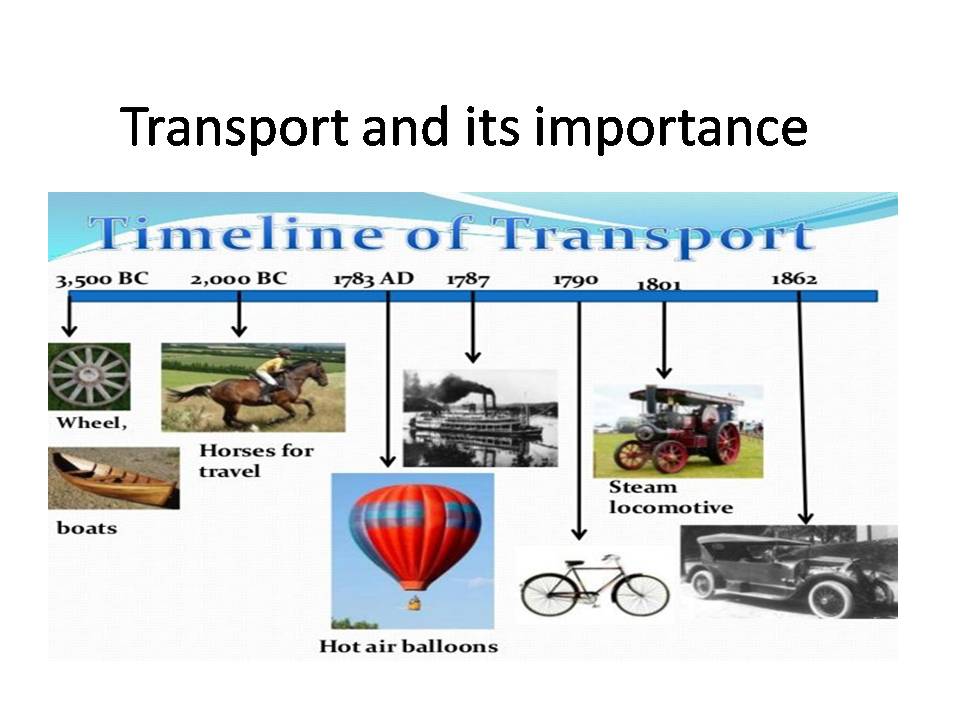 Transport and its importance | 117 plays | Quizizz