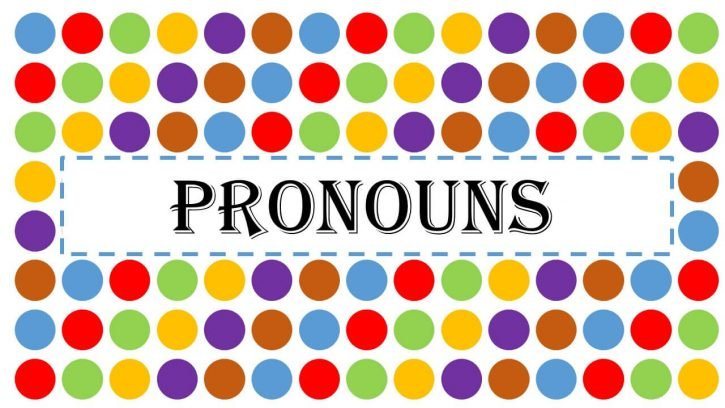 Intensive Pronouns - Grade 12 - Quizizz