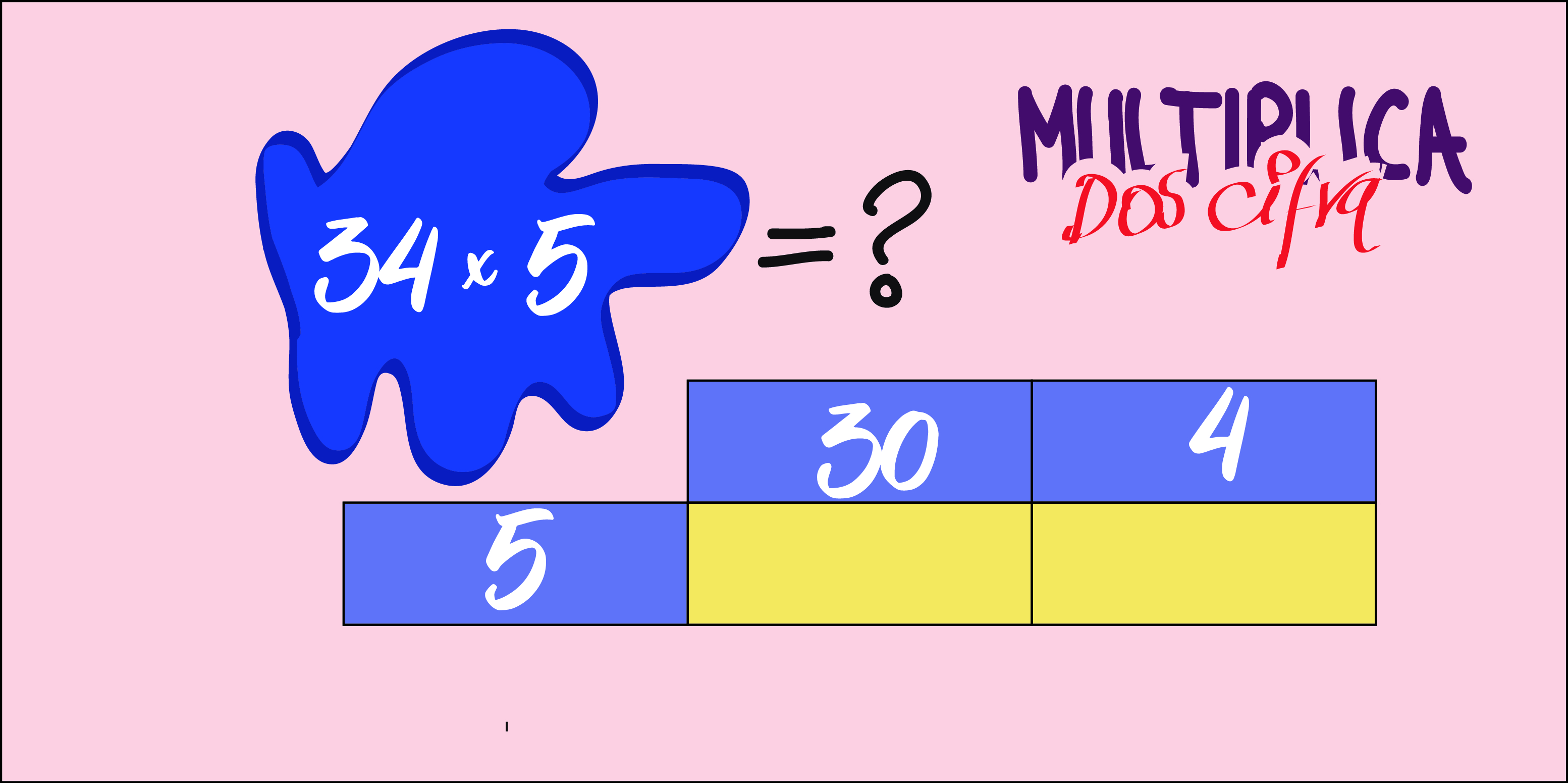 Multiplicar decimales - Grado 2 - Quizizz