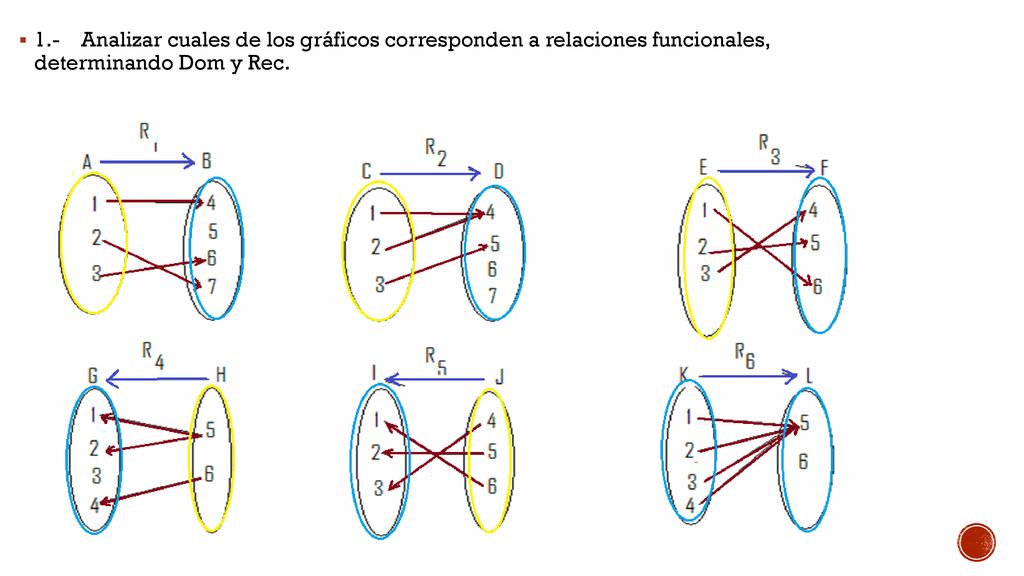 reacciones redox y electroquímica - Grado 1 - Quizizz