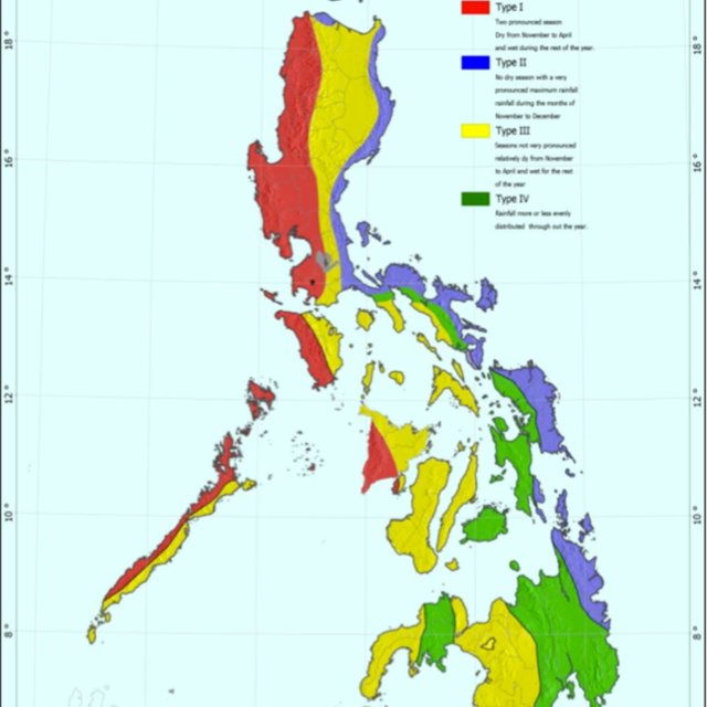 weather-and-climate-in-philippines-95-plays-quizizz