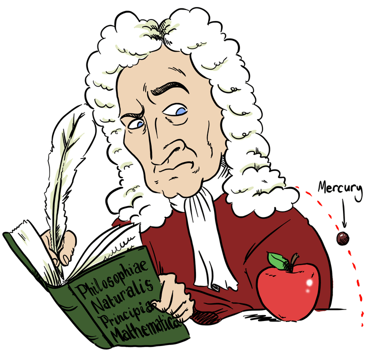 Newton's Laws & Momentum | Science Quiz - Quizizz