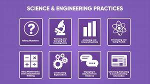 Engineering & Science Practices - Class 8 - Quizizz