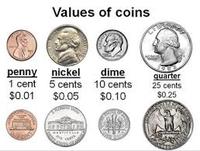 Identifying Coins - Class 3 - Quizizz