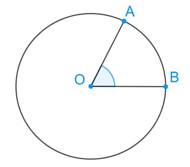 Área y circunferencia de un círculo - Grado 10 - Quizizz