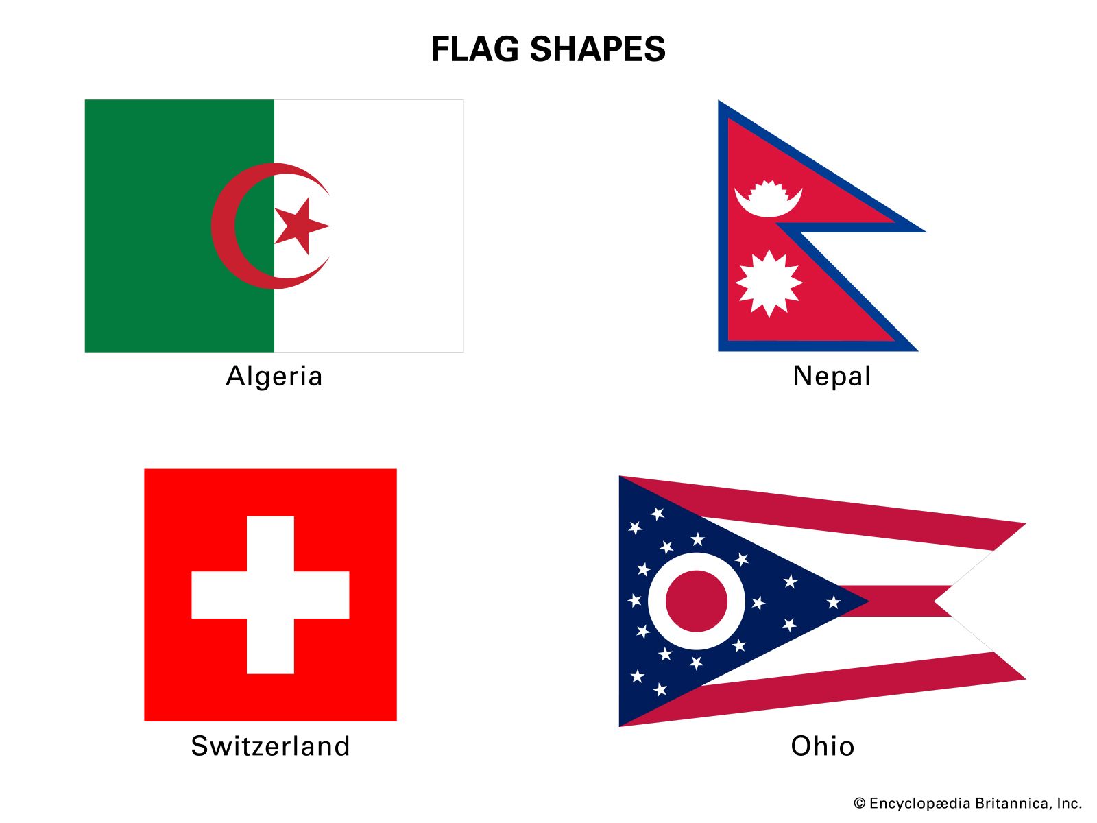 Flags Quiz