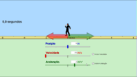 aceleração centrípeta - Série 9 - Questionário
