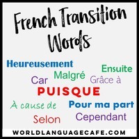 Transition Words - Class 11 - Quizizz
