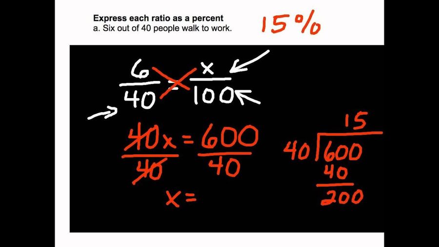 what-percentage-is-10-out-of-15-whatipsa