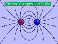 electric charge Flashcards - Quizizz