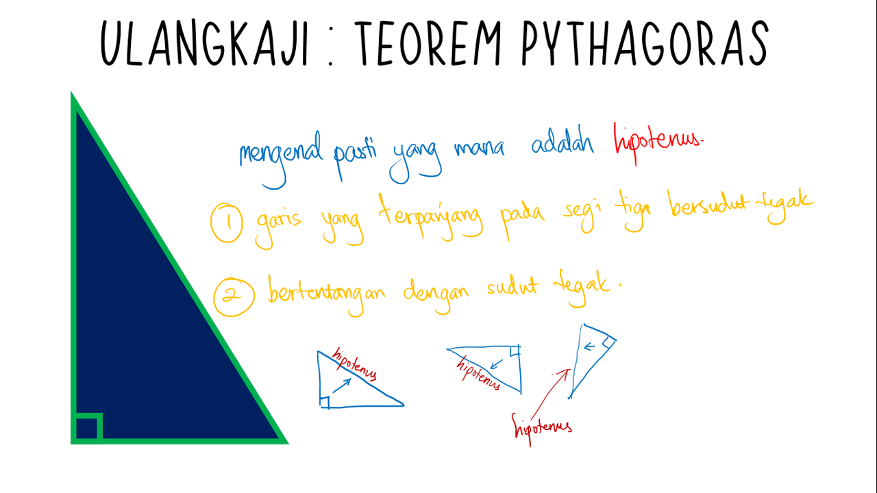 Ting 2 : Bulatan - panjang perentas | Mathematics - Quizizz