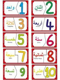 Nombor 1 10 Dalam Bahasa Arab Education Quiz Quizizz