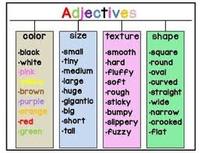 Adjectives Flashcards - Quizizz