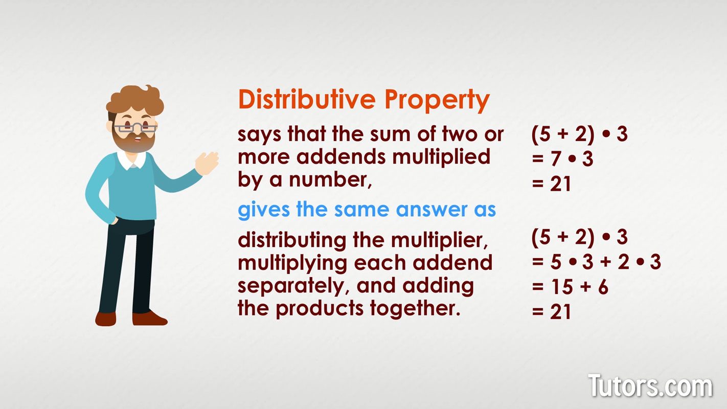 distributive property - Class 5 - Quizizz