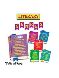 Genre Writing - Class 3 - Quizizz
