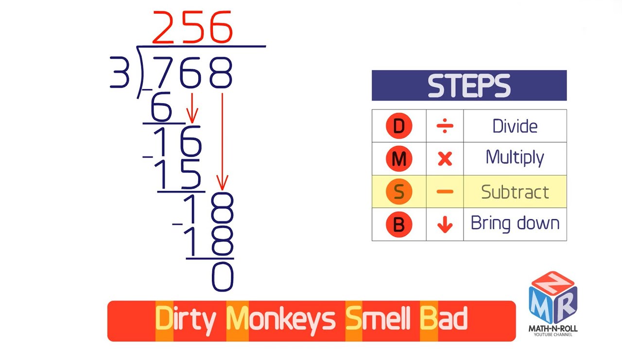 Two-Digit Numbers - Year 6 - Quizizz