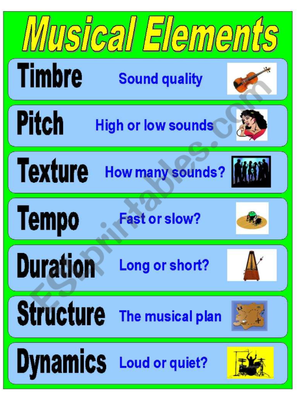 Elements of Music | Quizizz