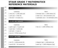 Tally Charts - Grade 7 - Quizizz