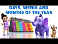 Days, Weeks, and Months on a Calendar - Class 4 - Quizizz