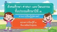 สร้างคำ - ระดับชั้น 3 - Quizizz