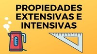 propriedades de quadrados e retângulos - Série 9 - Questionário