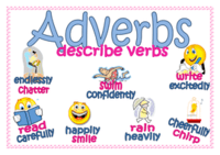 Adverbs - Class 5 - Quizizz