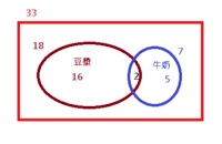 機率-1