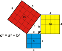 recíproco del teorema de pitágoras Tarjetas didácticas - Quizizz