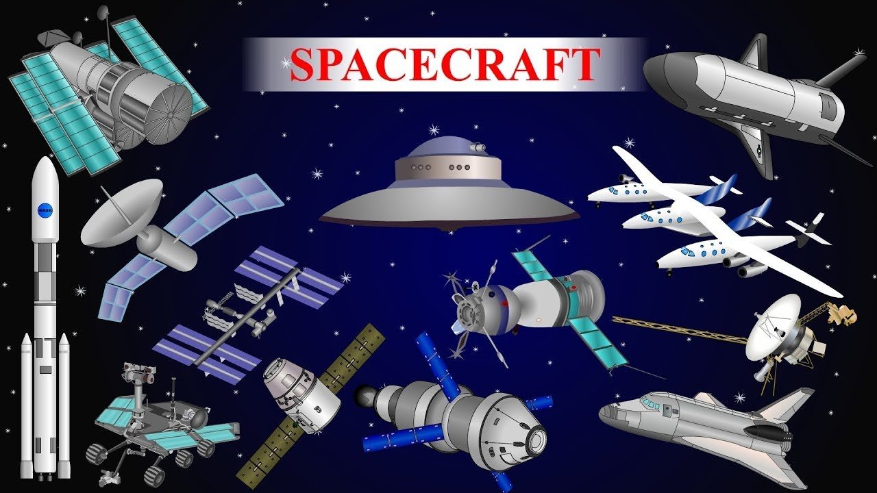 6-11c-space-exploration-science-quiz-quizizz