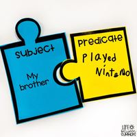 Subject Predicate Review English Quiz Quizizz