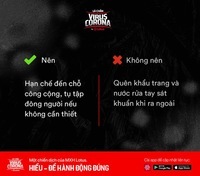 khoảng cách giữa hai đường thẳng song song - Lớp 1 - Quizizz