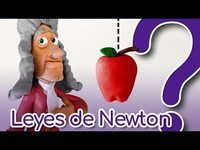 Fuerzas y leyes del movimiento de Newton. - Grado 11 - Quizizz
