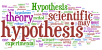 hypothesis testing - Grade 8 - Quizizz