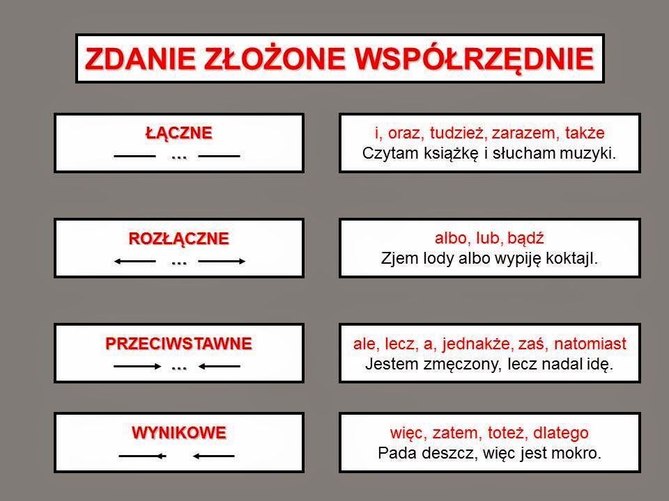Zdania Złożone Podrzędnie I Współrzędnie Test Z Odpowiedziami Zdania złożone współrzędnie | Polish Quiz - Quizizz