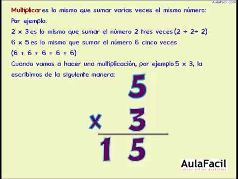 Tablas de multiplicación - Grado 10 - Quizizz