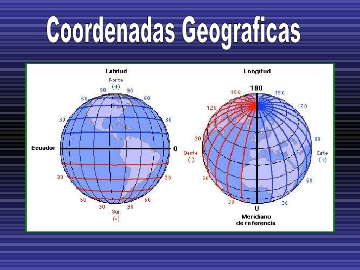 Sistema solar - Grado 7 - Quizizz