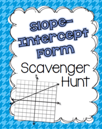 Slope-Intercept Form - Year 9 - Quizizz
