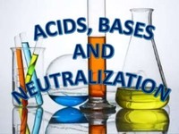 acids and bases - Year 8 - Quizizz