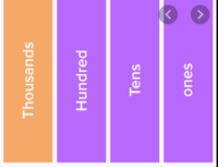 intermediate value theorem - Year 3 - Quizizz