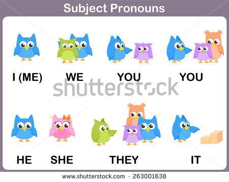 Vague Pronouns - Class 8 - Quizizz