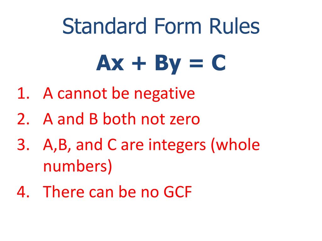 graphing-from-standard-form-mathematics-quizizz