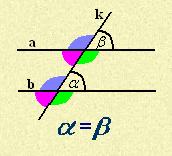 rodzaje reprodukcji - Klasa 5 - Quiz