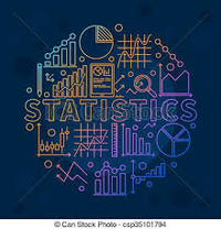 Statistics Flashcards - Quizizz